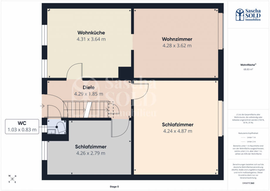 EG - Grundriss Einfamilienhaus Sankt Ingbert