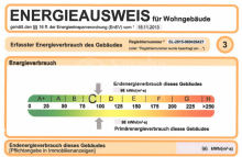 Energieausweis Seniorengerechte Neubauwohnung, 90 m�, Dudweiler, Saarbr�cken