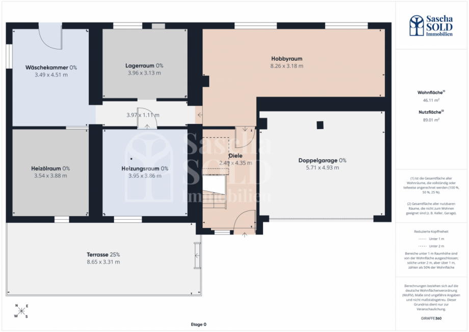 EG/UG - Grundriss Einfamilienhaus Sankt Ingbert