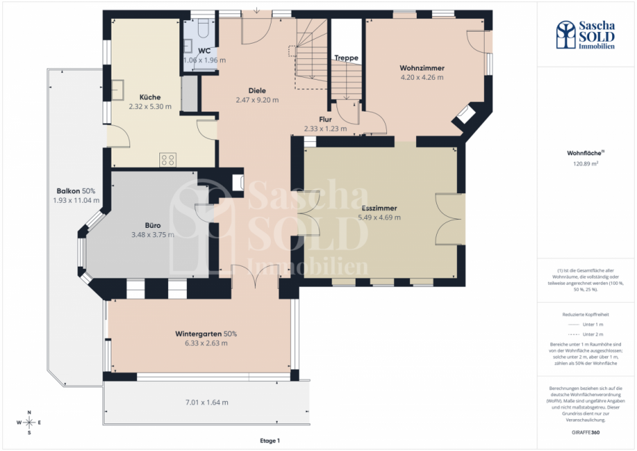 Obergeschoss Einfamilienhaus Sankt Ingbert