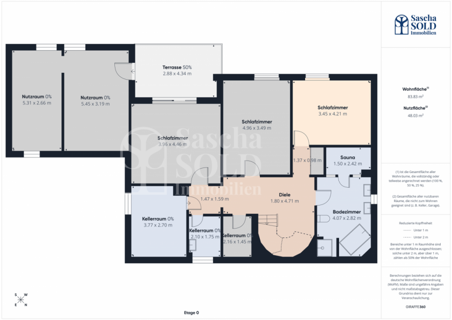 Untergeschoss Einfamilienhaus Spiesen-Elversberg