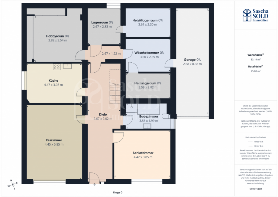 Erdgeschoss Einfamilienhaus Sankt Ingbert